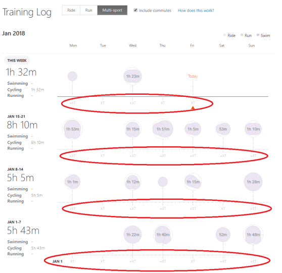 Strava walking 010118-012618