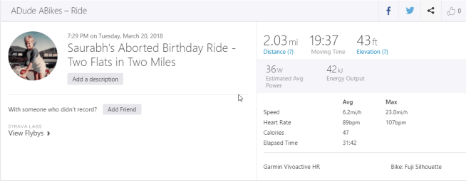 Saurabh_s_Aborted_Birthday_Ride.png