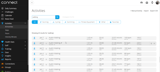 Jan-Apr Garmin walk data