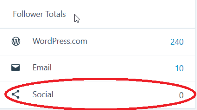 070628 Blog Followers