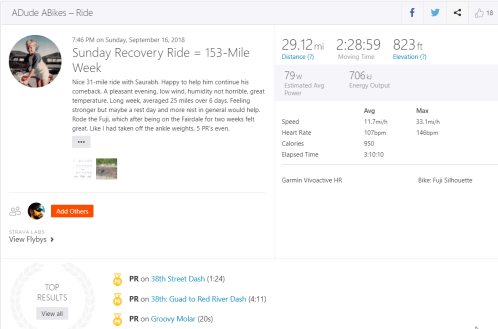091618 Sunday Recovery Ride 153-Mile Week