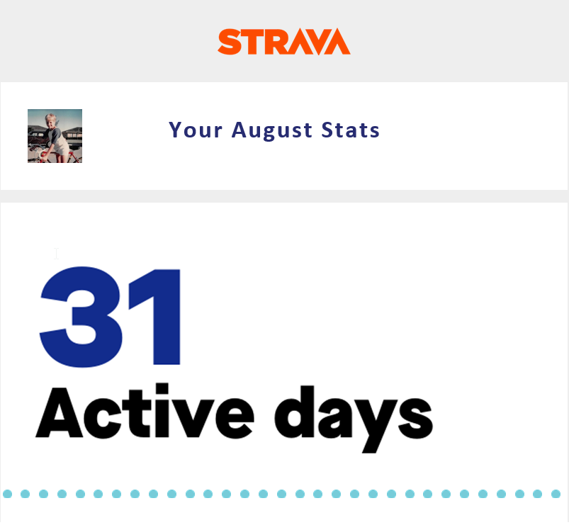 August Strava stats